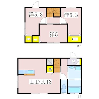 間取図 指宿枕崎線/枕崎駅 徒歩32分 1-2階 築11年