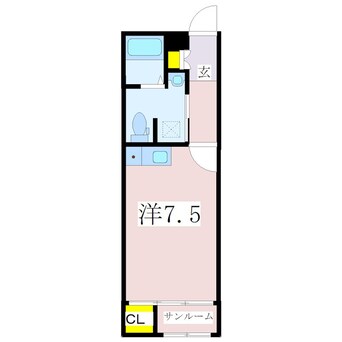 間取図 指宿枕崎線/谷山駅 徒歩4分 2階 築7年