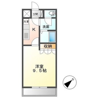間取図 ネオヴィーヴル