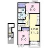 プランドールⅠ 2LDKの間取り