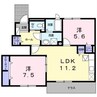 シルエーラⅢ 2LDKの間取り