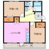 第一三晃マンション 2LDKの間取り