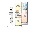 フォレストヴィラ　Ｉ 2LDKの間取り