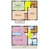 伊藤正巳貸家 3LDKの間取り