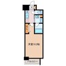 プレスタンテＫ．Ｓ 1Rの間取り