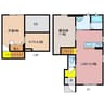 Ｋｕｒａｍｏｒｅ　ｄｅ　ＣｏＣｏ 1LDKの間取り