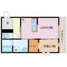 ｍａｉｓｏｎ　ｄｅ　ｐｌａｉｎｅ 1LDKの間取り
