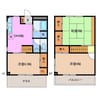 サンハイツⅢ 3DKの間取り