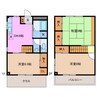サンハイツⅢ 3DKの間取り