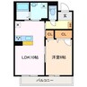 Ｐｒｅｍｉａｓ平町 1LDKの間取り