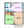 フォーブル川崎 2DKの間取り