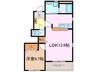 アルル南が丘Ｂ棟 1LDKの間取り