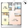 ヴィラＮＡＫＡＧＡＷＡⅡ 2LDKの間取り