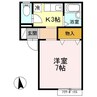 コーポSG 1Kの間取り