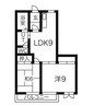 シティルネッサンス久居Ⅰ 2LDKの間取り
