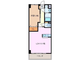間取図 アーバンヒルズ城山
