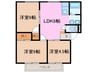 グリーンハイツⅡ 3LDKの間取り