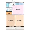 リバーストーン 2DKの間取り