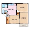 フォーブル川端Ａ 3DKの間取り
