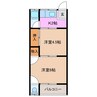 クラリティいせ 2Kの間取り
