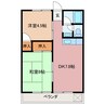 フォーブル鈴木Ⅰ 2DKの間取り