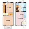 ＳＵＮＳＥＴ　ＲＯＵＧＥ　Ｂ棟 2LDKの間取り