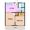 メゾン船江 2DKの間取り