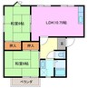 ｋｏｕｍｅ－ｓｏｕ 2LDKの間取り