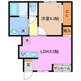 リーシング小俣Ⅱ　B