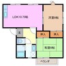 ｋｏｕｍｅ－ｓｏｕ 2LDKの間取り
