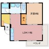 クリニヤンクール 1LDKの間取り
