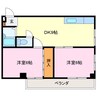 コーラルハイツ 2DKの間取り