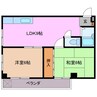 コーラルハイツ 2DKの間取り