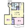 シャトーブランⅡ 2LDKの間取り