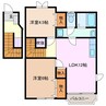 ファミール　スドー　Ⅰ 2LDKの間取り