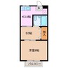 シティハイツいとう 1SKの間取り