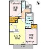 フィオーレ松本　B棟 2LDKの間取り