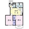 シャトー・ノ－ルⅠ 2DKの間取り