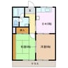 グリーンハイツ 2DKの間取り