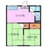 コリーヌ阿倉川 2DKの間取り