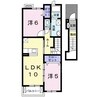 フィニート２１Ａ棟 2LDKの間取り