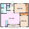 ロイヤルサイト 2LDKの間取り