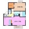 リビングタウン阿倉川　Ｌ 1LDKの間取り