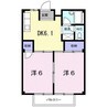 シティハイツ日野 2DKの間取り