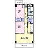 フィオーレ・Ｋ 2LDKの間取り