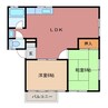 ラフトリー日永 2LDKの間取り