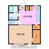 ノーブル松本 1LDKの間取り