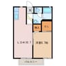 ブランシェA 1LDKの間取り