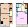 フォーラム那由他　A・B棟 2LDKの間取り