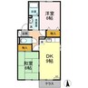 プリムローズ　A 2DKの間取り